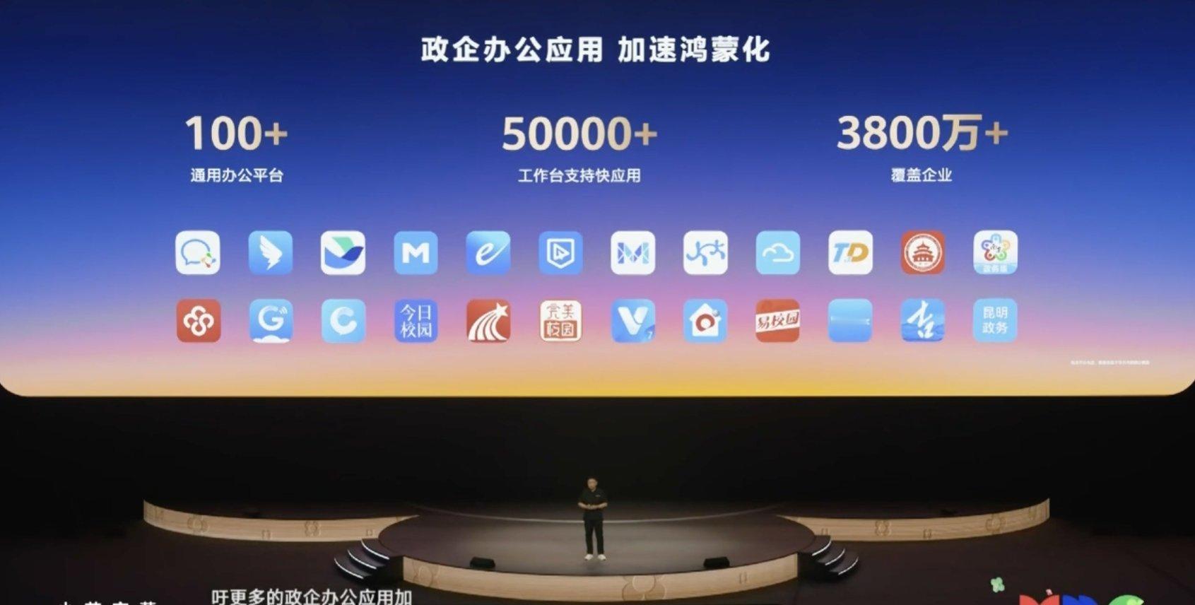 政企办公应用加速鸿蒙化：100+通用办公平台，50000+工作台支持快应用380