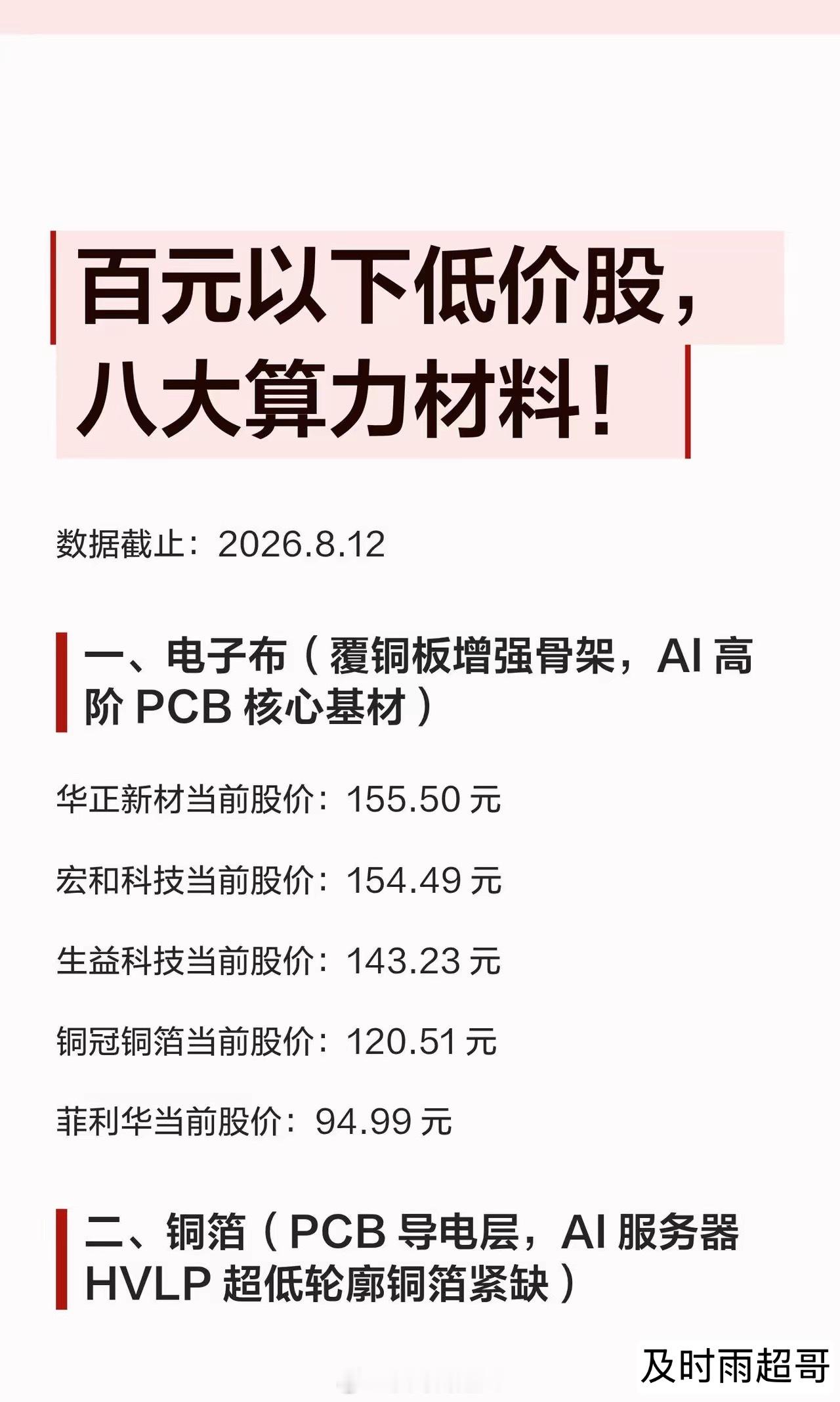 百元以下低价股，八大算力材料！ 