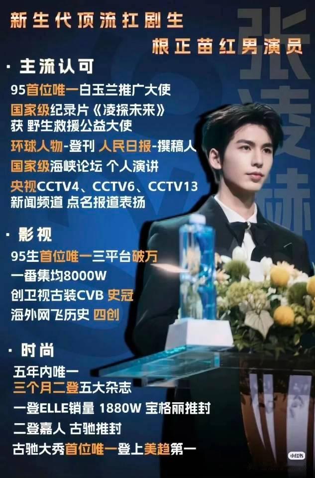 张凌赫实至名归新剧大爆 