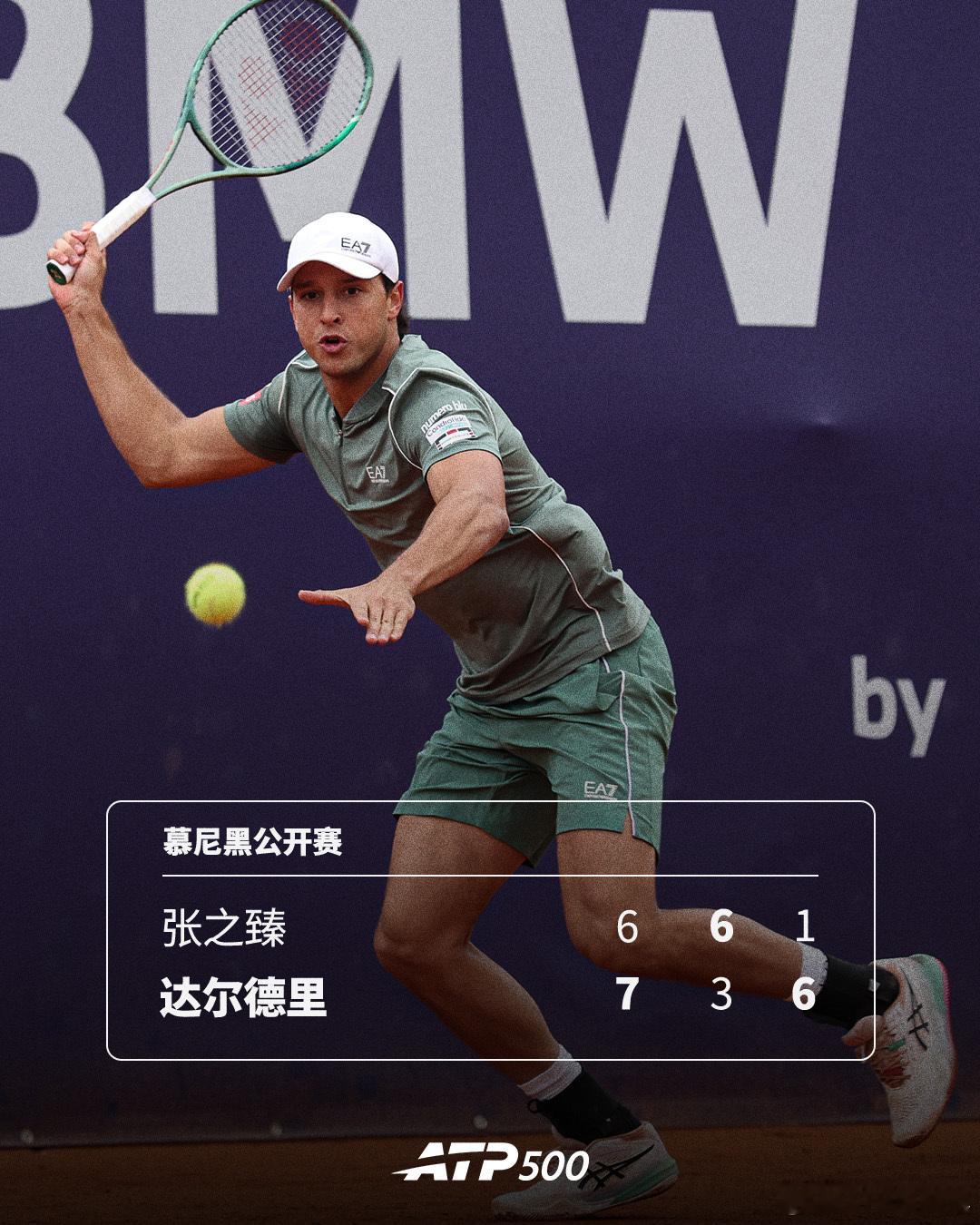 达尔德里淘汰张之臻ATP500 慕尼黑公开赛首轮，6号种子达尔德里以7-6(5)