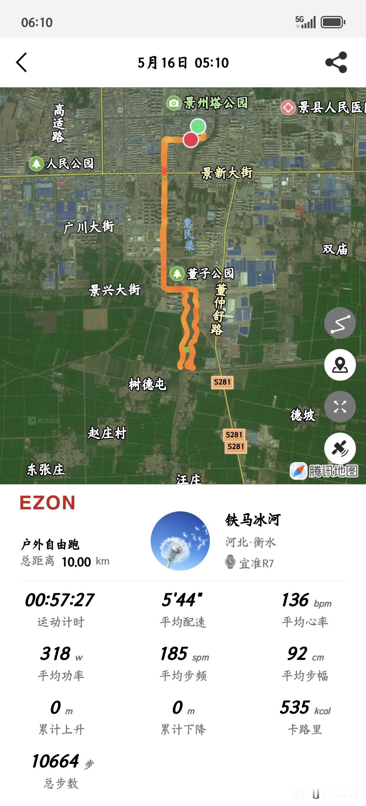 天气预报明天有雨，今天就不休息了，继续晨跑10公里。气温20度，气压较昨天低点，