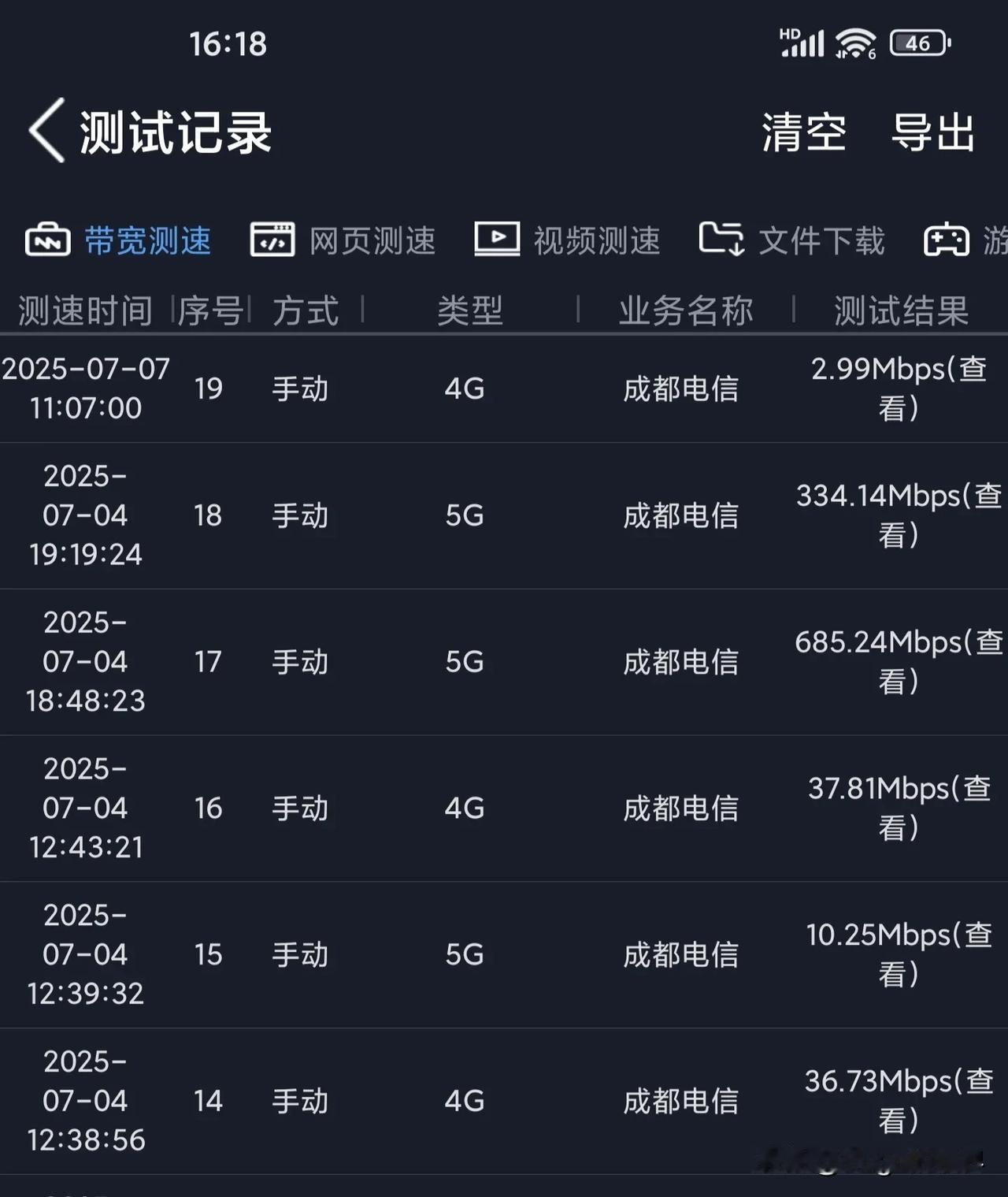 现在运营商和媒体都在狂吹的5G-A真有那么火热吗？
个人认为，不管多少G，咱们消
