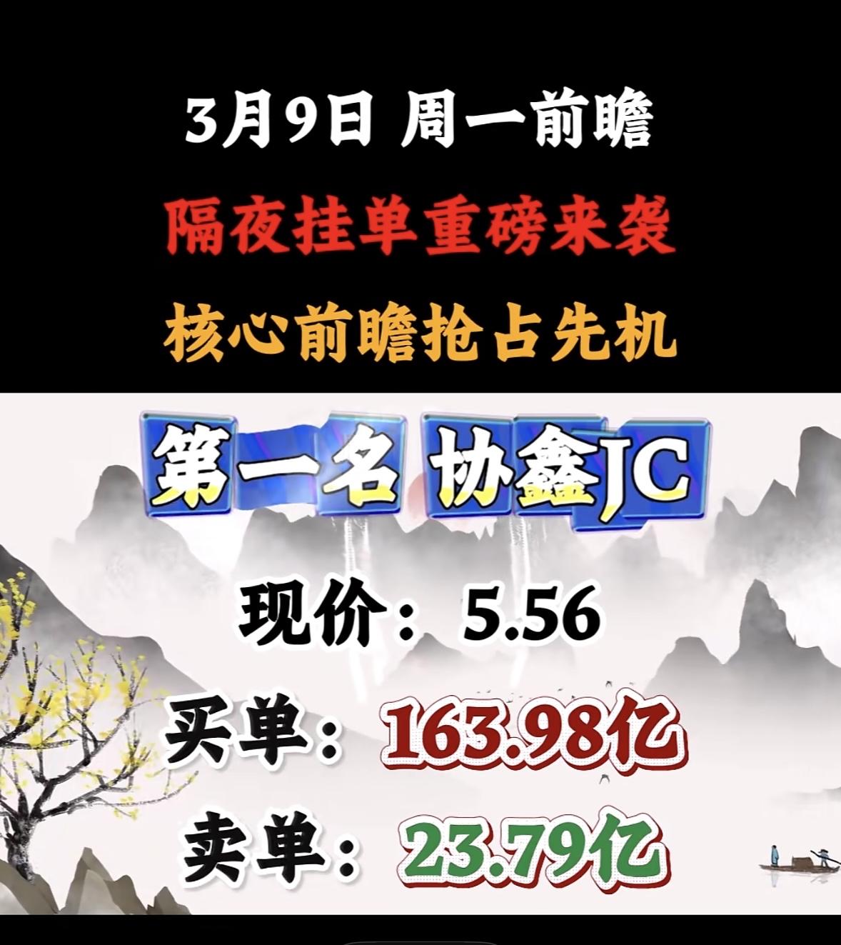 3月9日星期一暗盘隔夜挂单前8名个股揭晓

汉缆股份强势来袭，现价9.83，买7