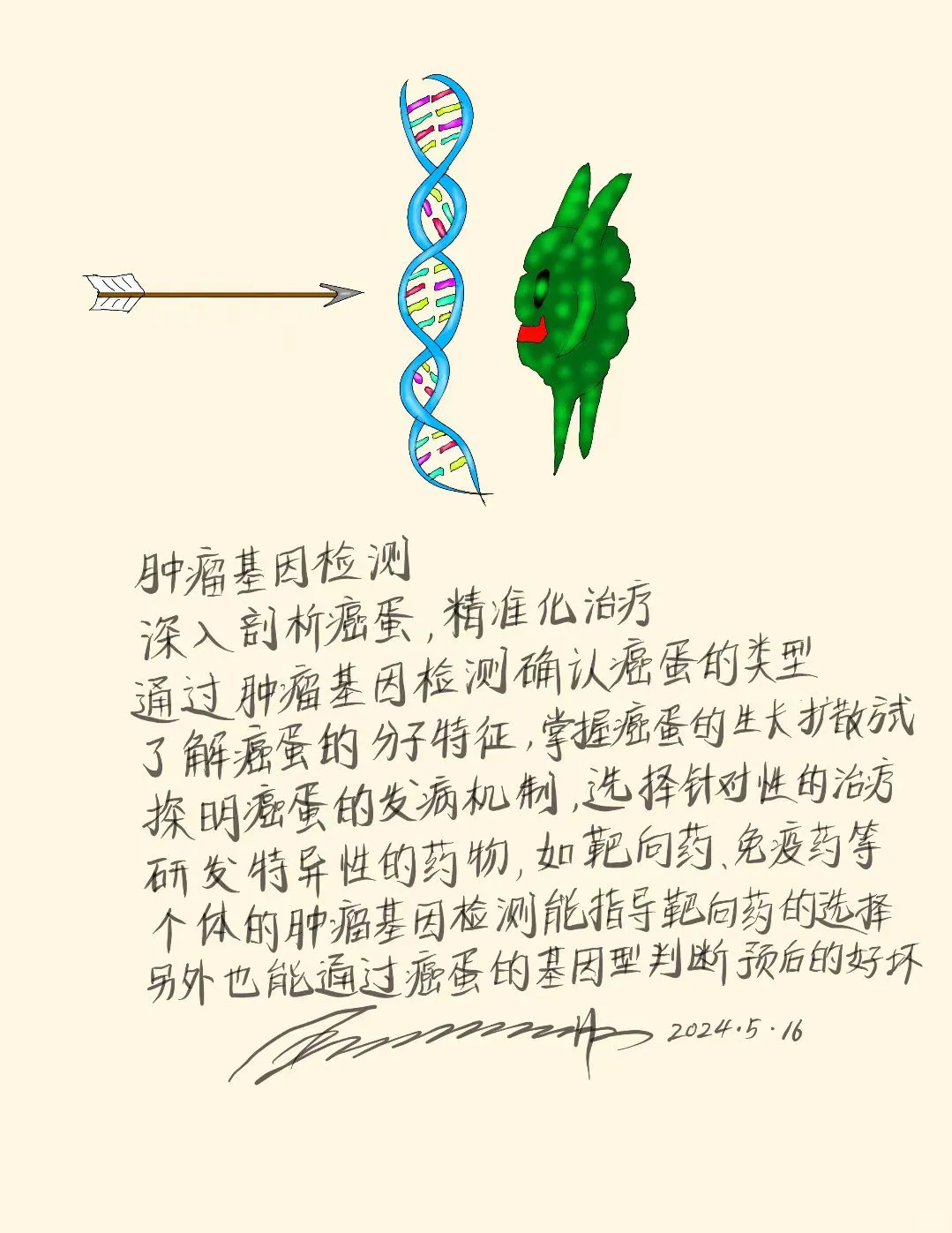 肿瘤基因检测