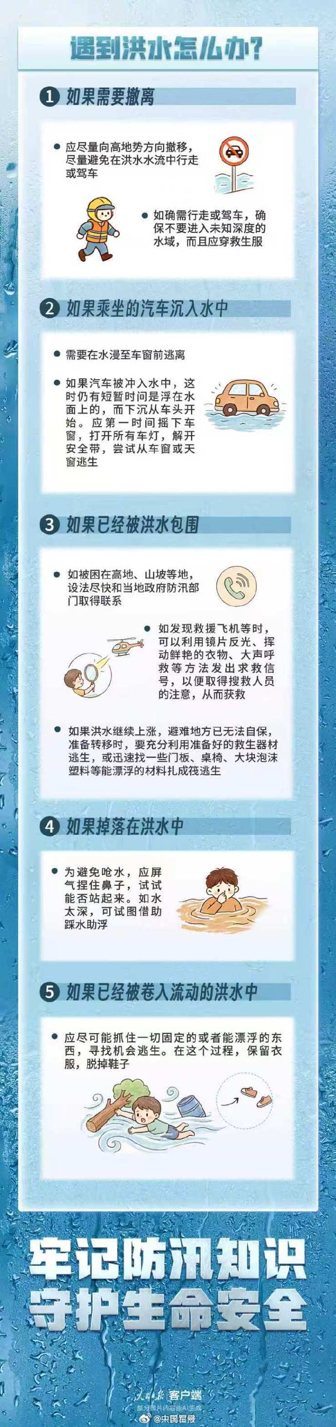 军号小夜灯入汛以来，我国极端强降雨多发频发。遇到台风怎么办？遇到暴雨、泥石流、山