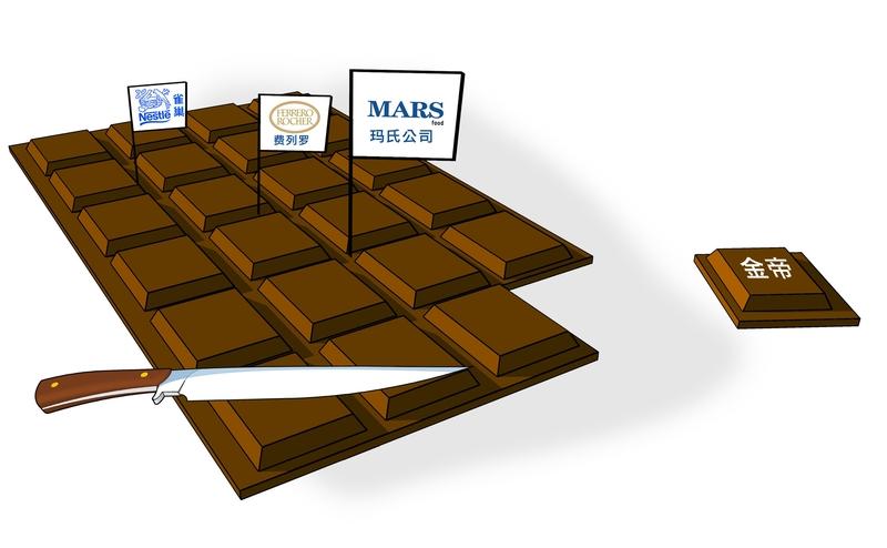 金帝巧克力擦边营销

家人们快看热搜！陪伴几代人的国民巧克力金帝，居然靠擦边营销