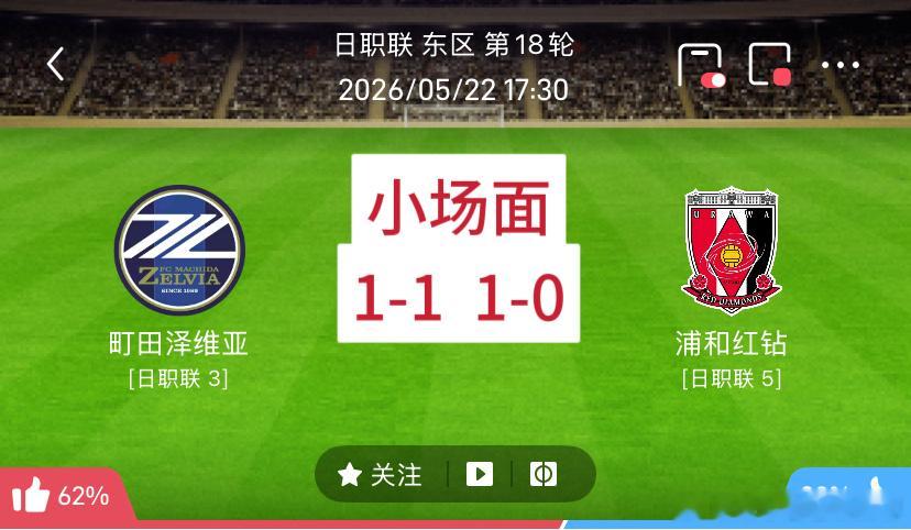 足球预测町田泽维亚vs浦和红钻 【VPH模型】完成✅了2连模型。每天都搜集了大量