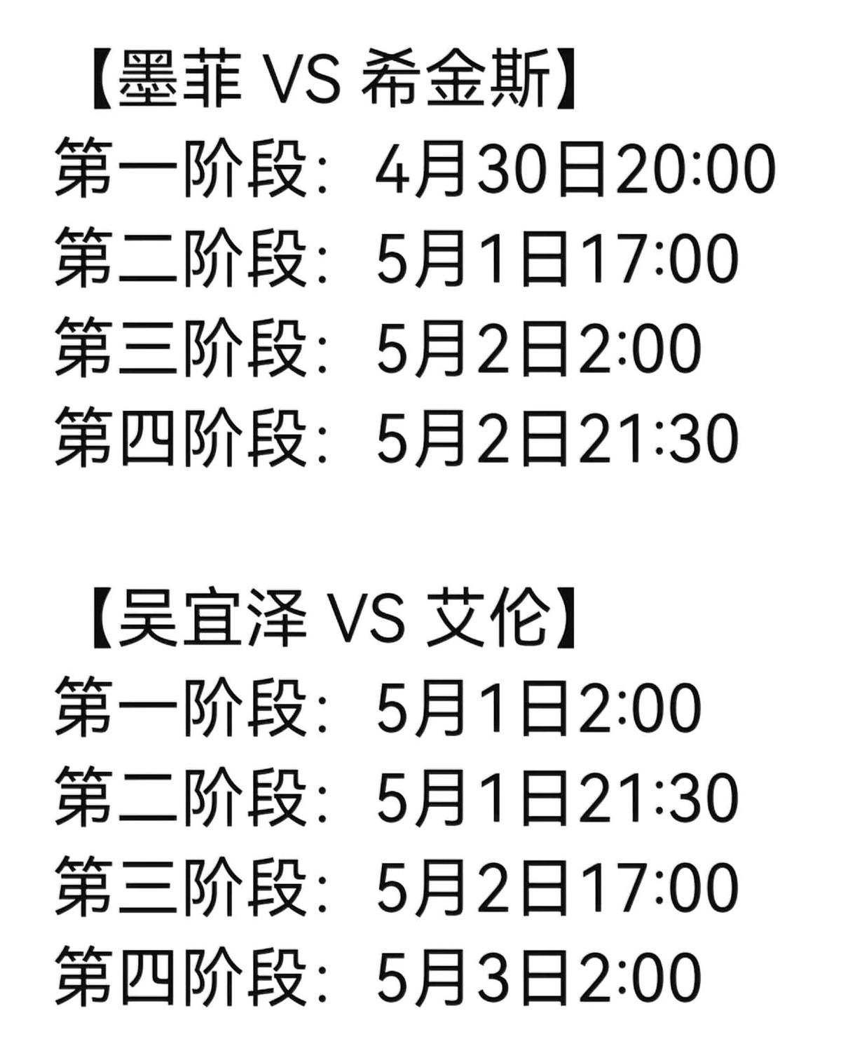 22岁的吴宜泽，把斯诺克世锦赛打成了自己的“个人秀”。

这小子太猛了！首次闯进