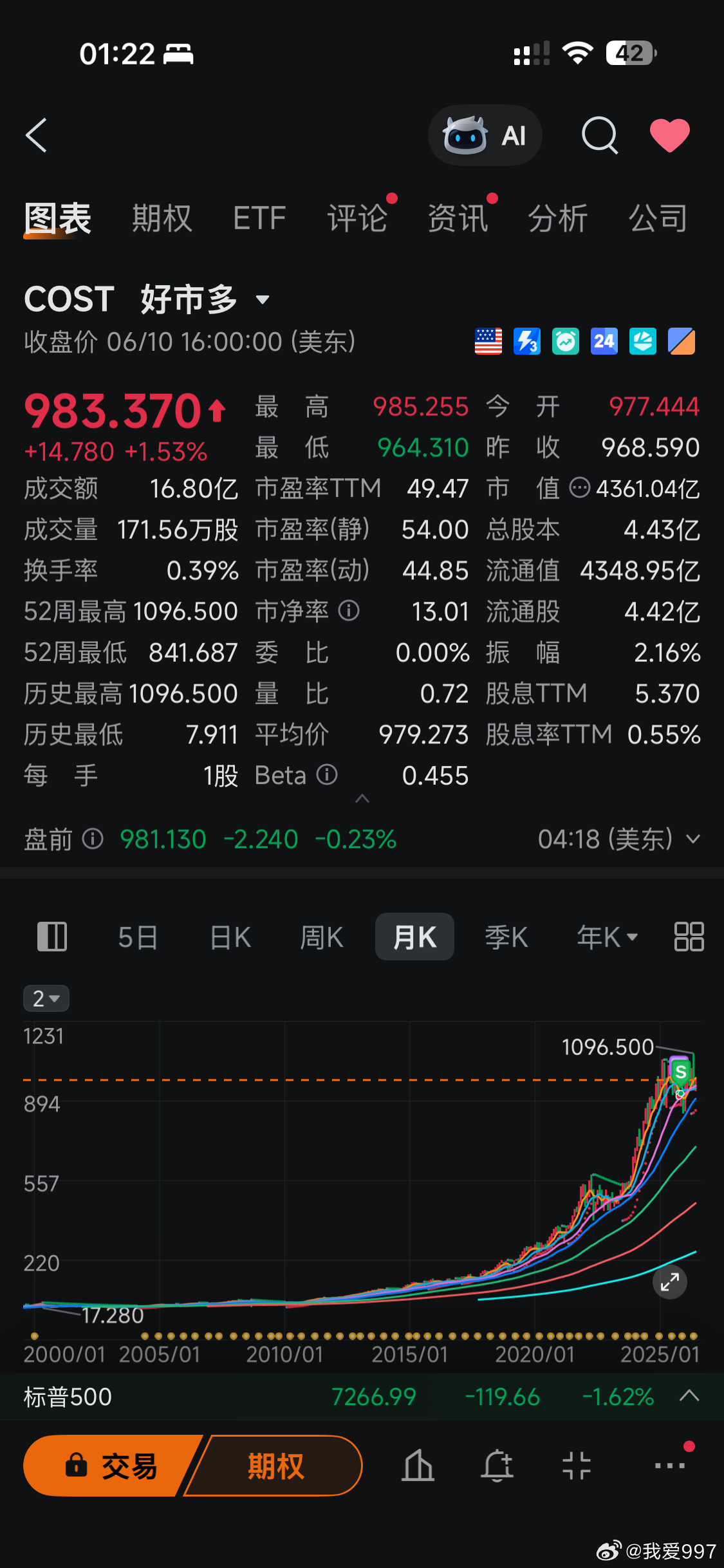 看一下 可口可乐 股价，根本就不是一个概念，老登一样新高，历史新高，差就是差！好
