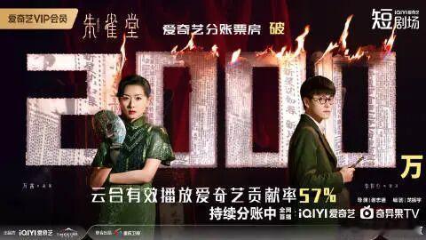 爱奇艺2月1正式开始“长剧分账”之前上央八的《老舅》在爱奇艺分账达到6000万，