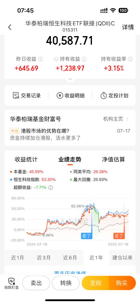 恒生科技终于重新站上5500