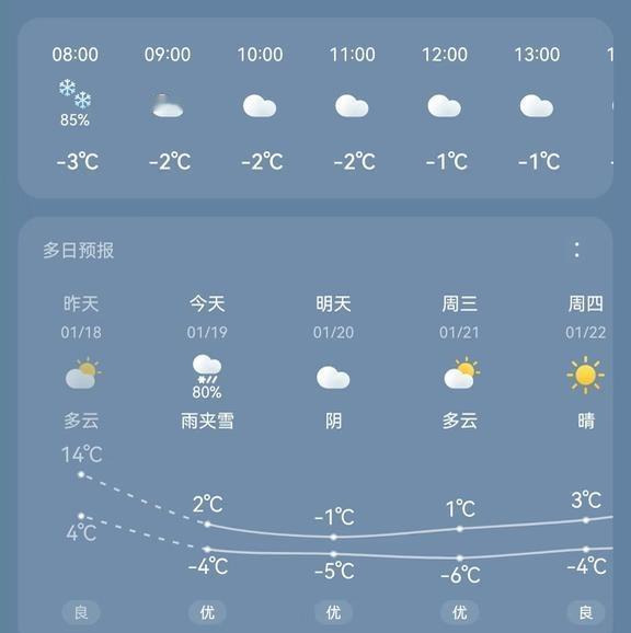 南京这是又又又要下雪啦么
概率还挺高，那就期待一下吧