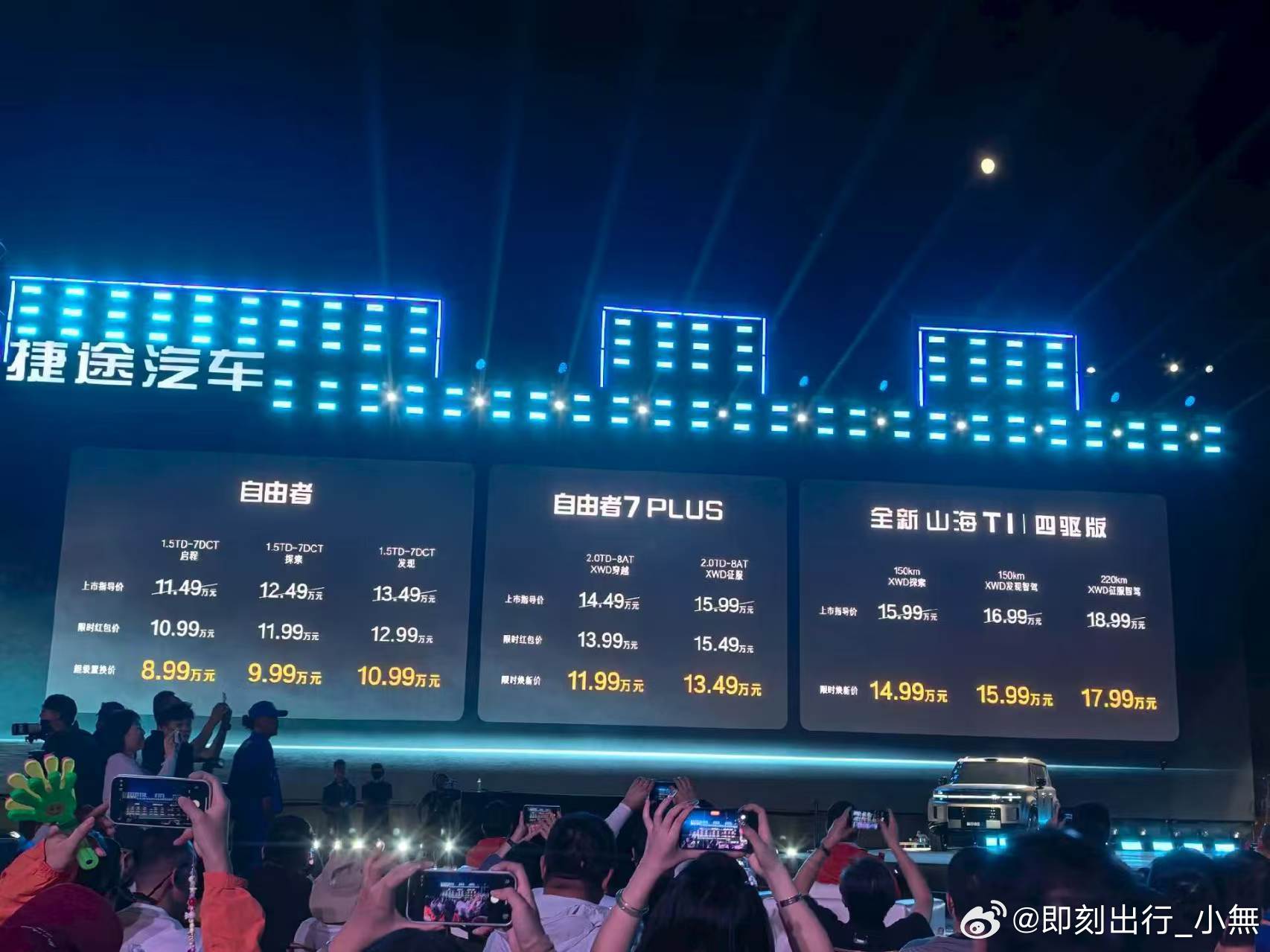 第二届捷途方盒子大会中国方盒子全球冠军捷途汽车捷途自由者7plus 刚刚，第二届