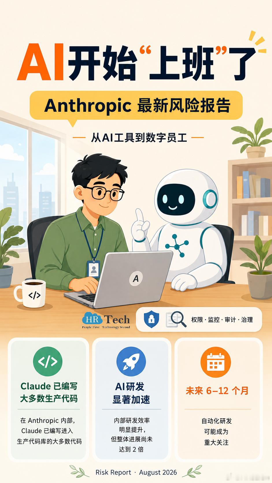 Anthropic最新风险报告：Claude已经开始成为“数字员工”HR Tec