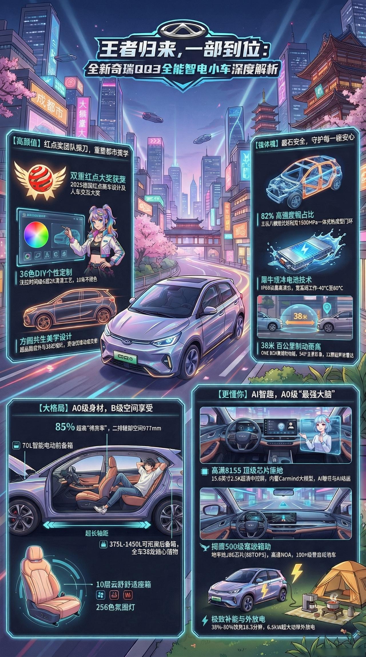 一图看新车 QQ3 王者归来
全新QQ3