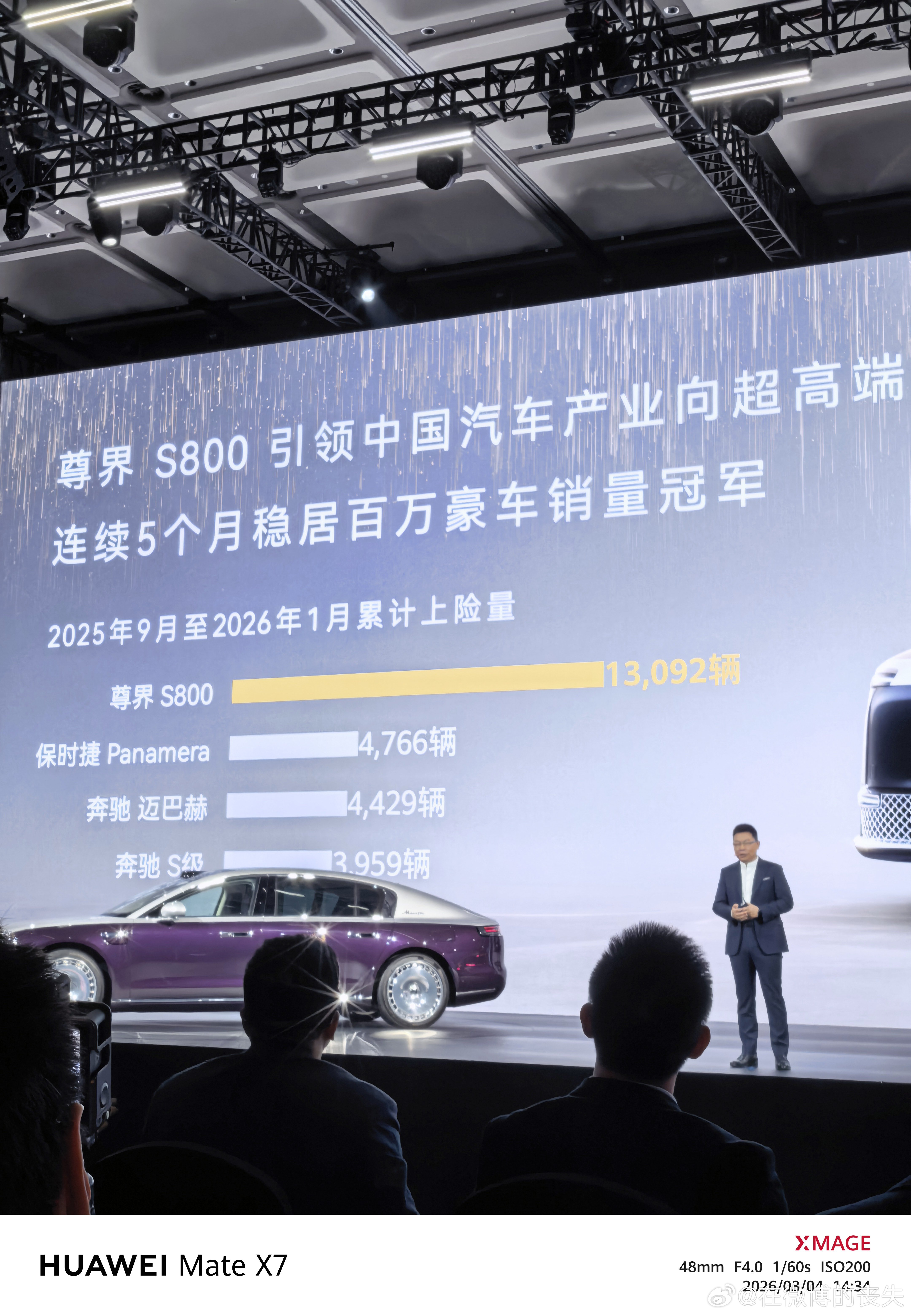 尊界s800销量在豪华车市场一打三 