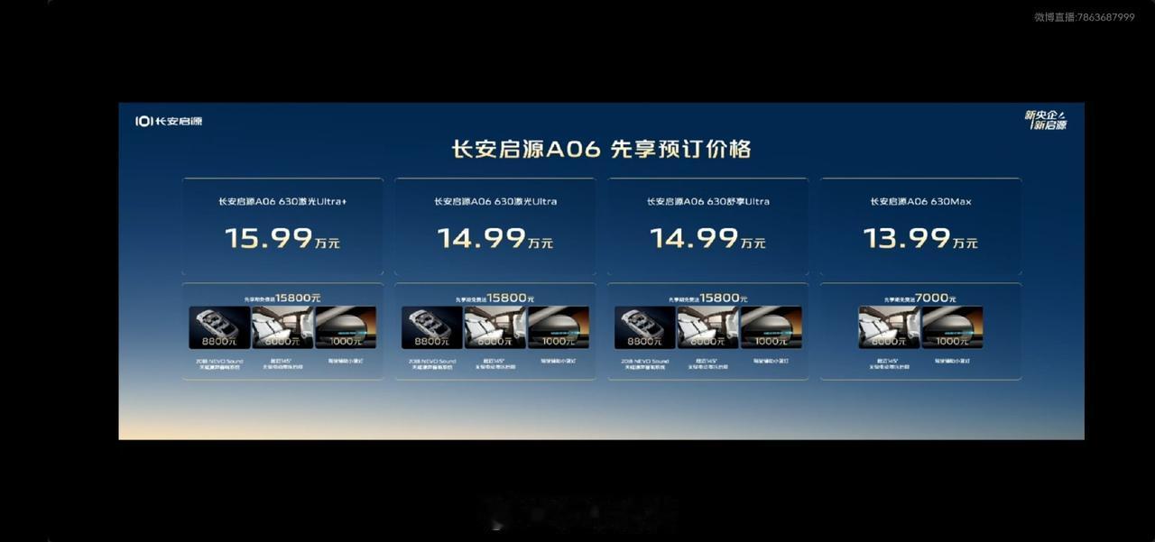 听劝了！11.99-15.99万的启源A06很香啊
启源A06
规格：4885*