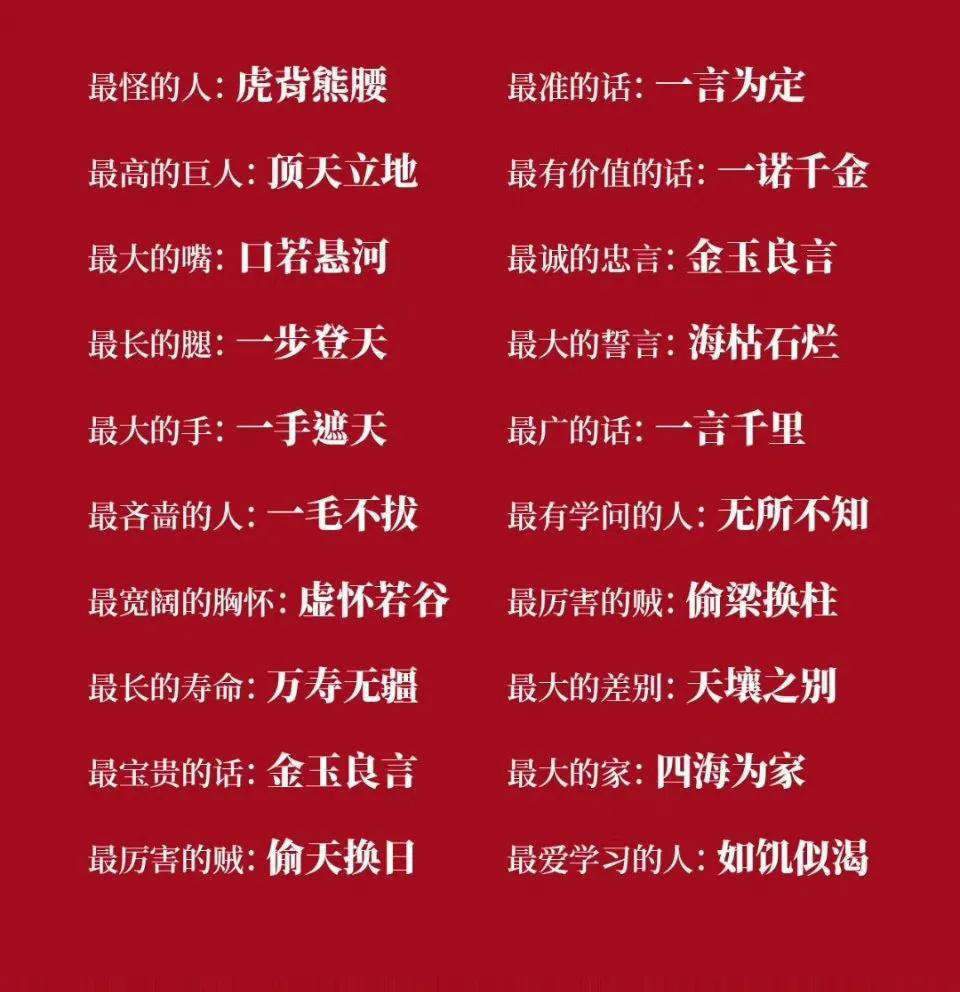 有趣的成语之最[憨笑]哈哈哈很难相信这些都是成语。最怪的人： 虎背熊腰。最高的巨