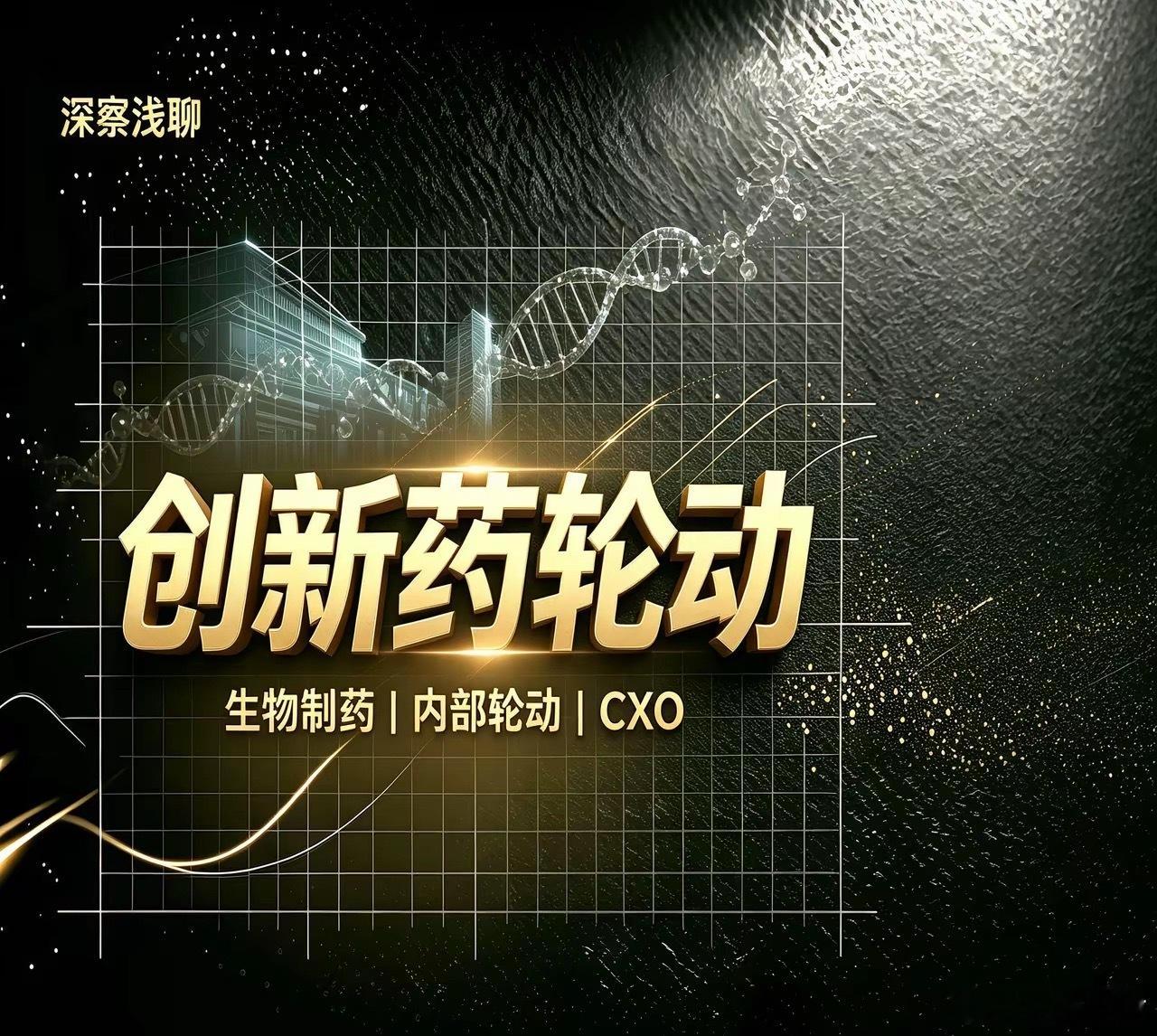 我发现，创新药内部的轮动规律，和半导体的节奏很像。一，先看看创新药两波领涨的逻辑
