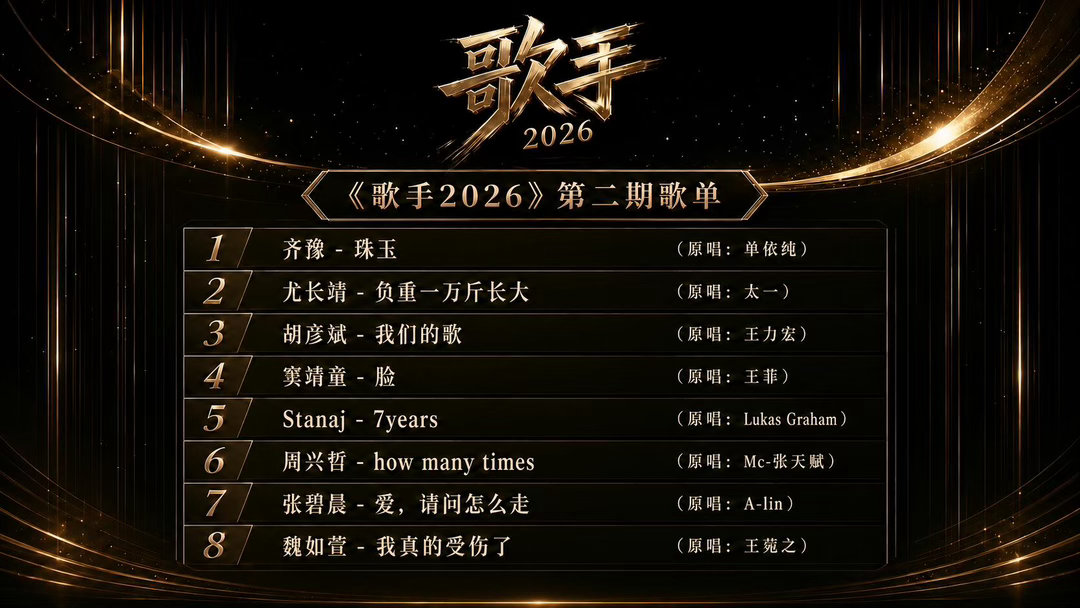第二期歌单给到夯每一首都好期待～这一期选曲真的太棒了！歌手2026｜歌手
