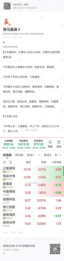 【一日总结】今天发的八步图。如下明天继续分步走。 