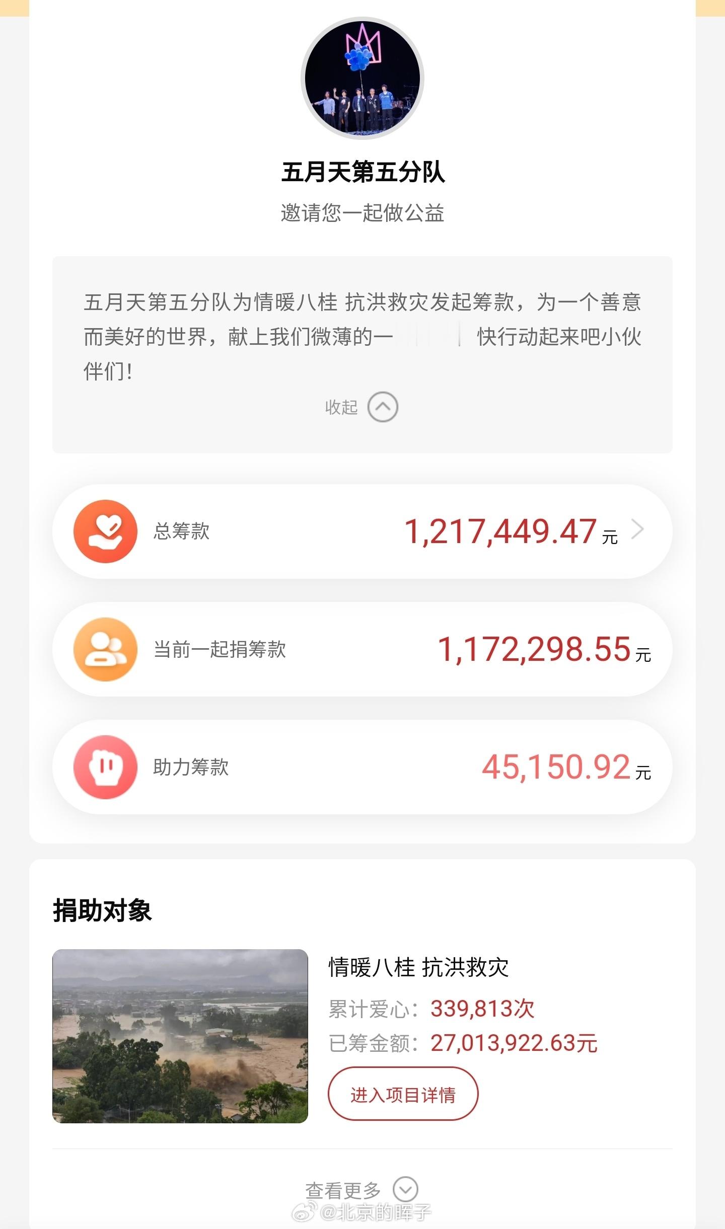 超8000人投入广西抗洪聊表心意