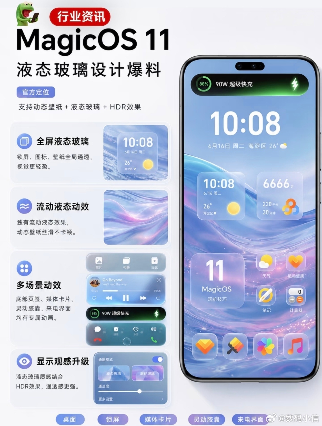 网上已经流出MagicOS 11液态玻璃UI界面啦。系统融合动态壁纸、液态玻璃质