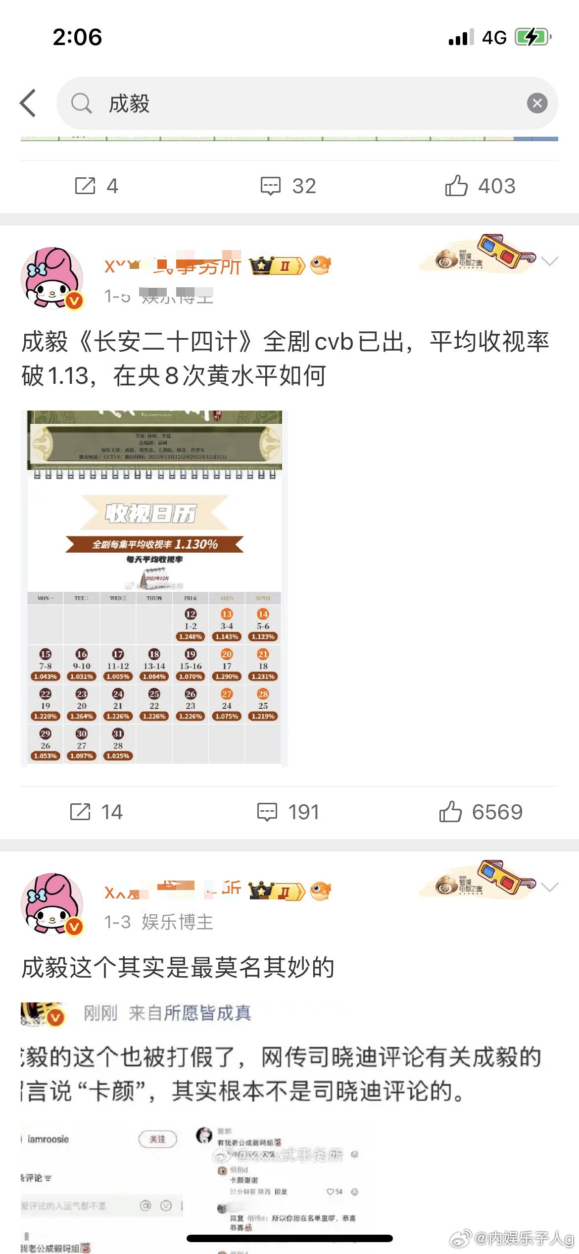 看了一眼…其实也不冤…粉圈都是很敏锐的，甚至可以说个个都是人精…同样的所谓红稿，