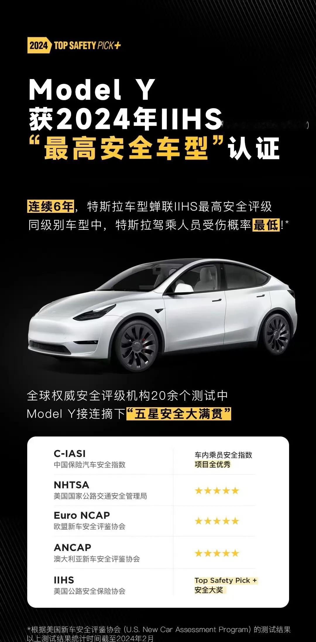 不久前特斯拉车祸翻转数圈车主及副驾还能掏出手机打电话求救就知道特斯拉的硬件安全性