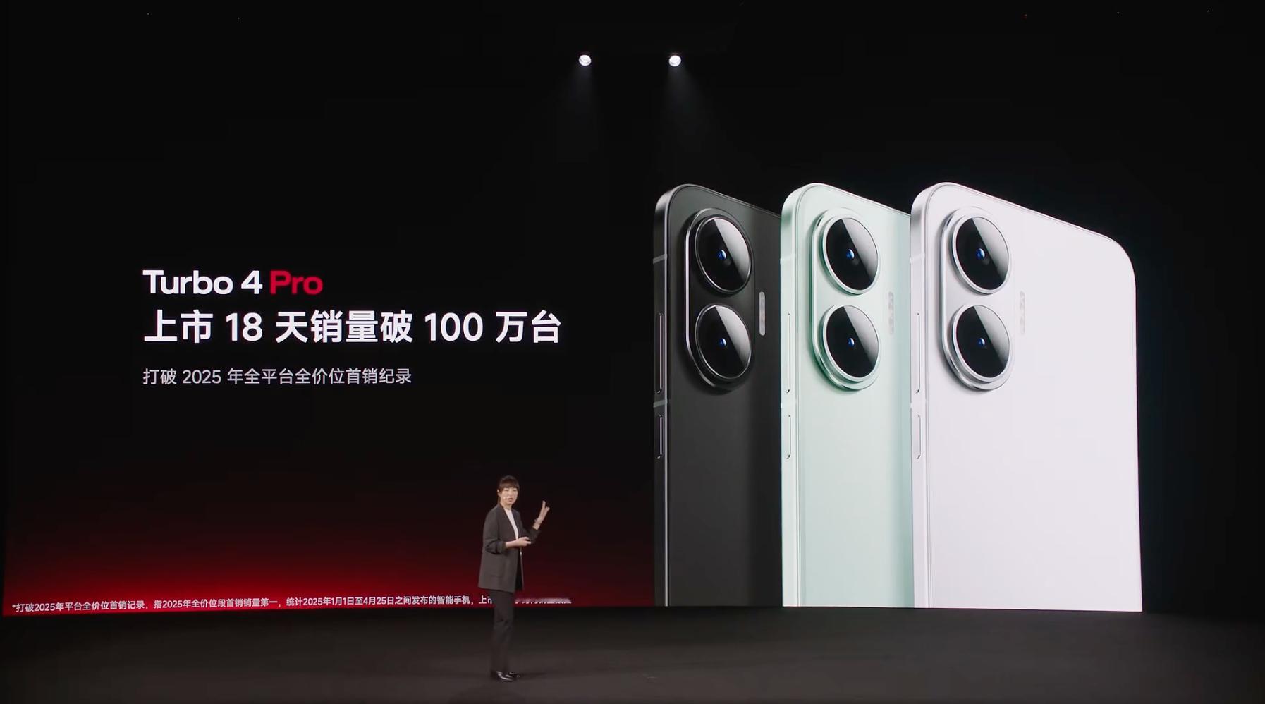 REDMI（全大写）的Turbo系列，今晚发布新一代。而上一代的成绩，也是非常猛