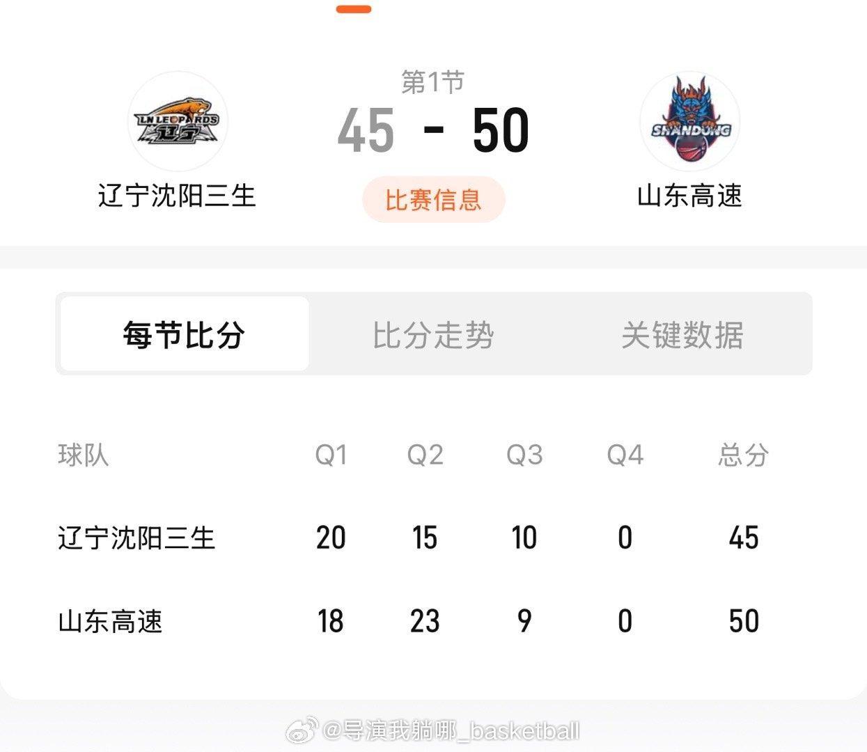 由于发生冲突，u21联赛辽宁对阵山东的比赛提前结束 ​​​