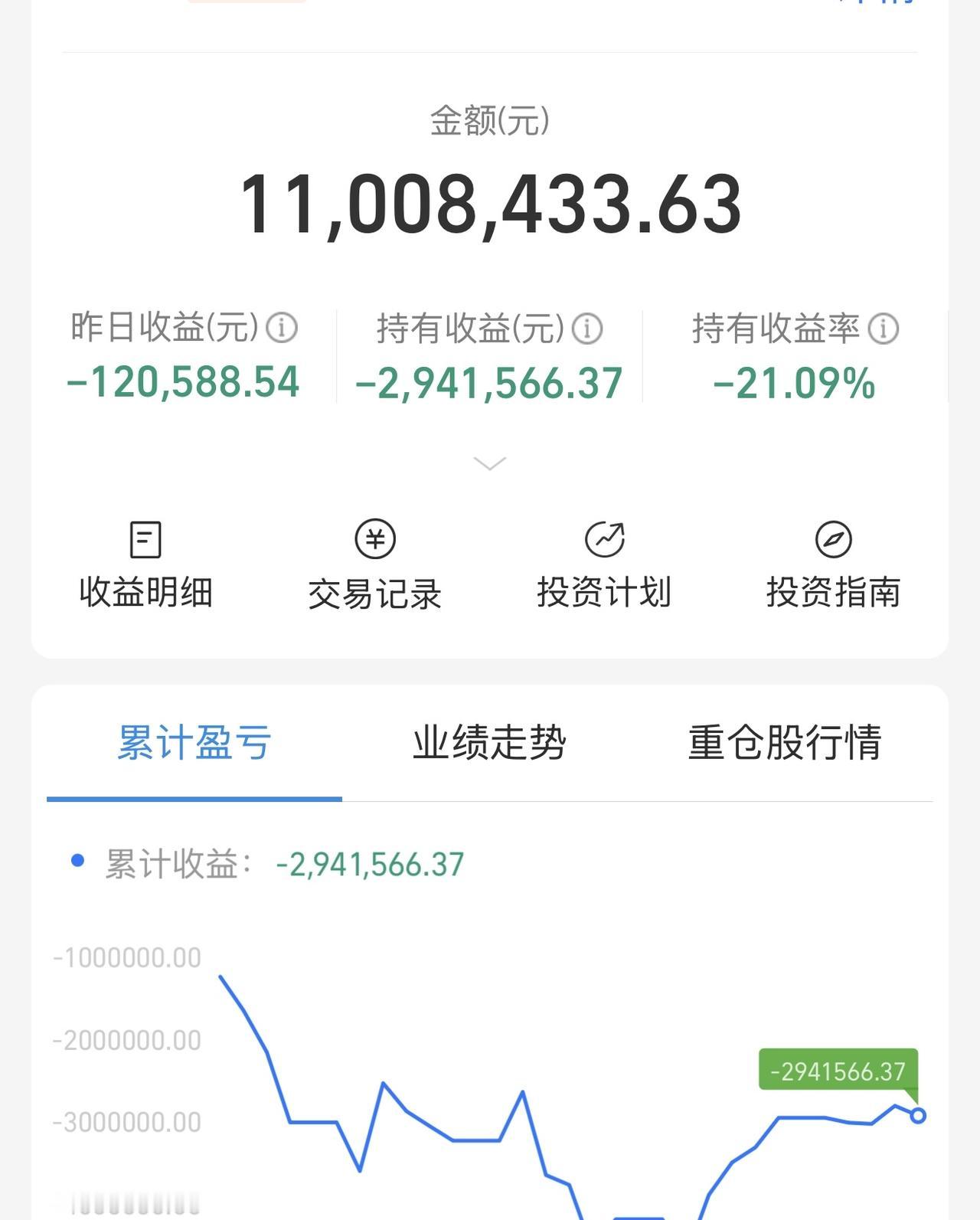 逐日破晓！1400万灵石砸进去，领悟到了一丝剑意。本命神通术，不到万不得已，老股