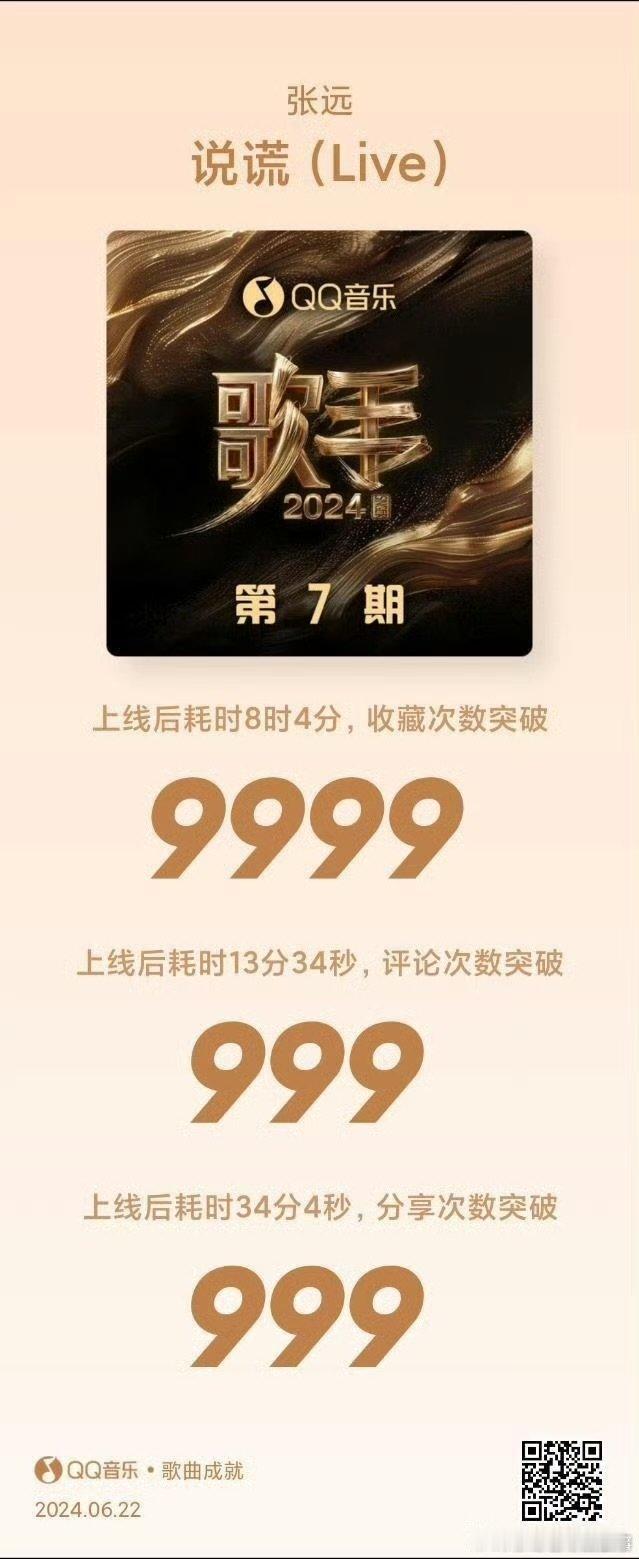歌手排名张远回复张信哲张远在心心念念的歌手舞台唱响挚爱曲目《说谎》，还收获了偶像
