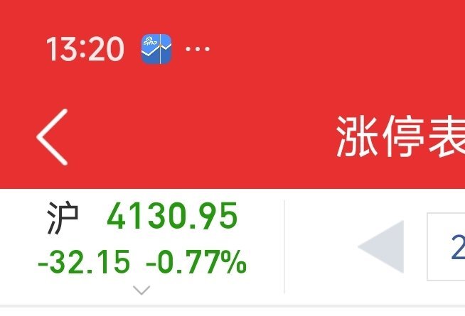 -0.77％，镰刀又出现了 