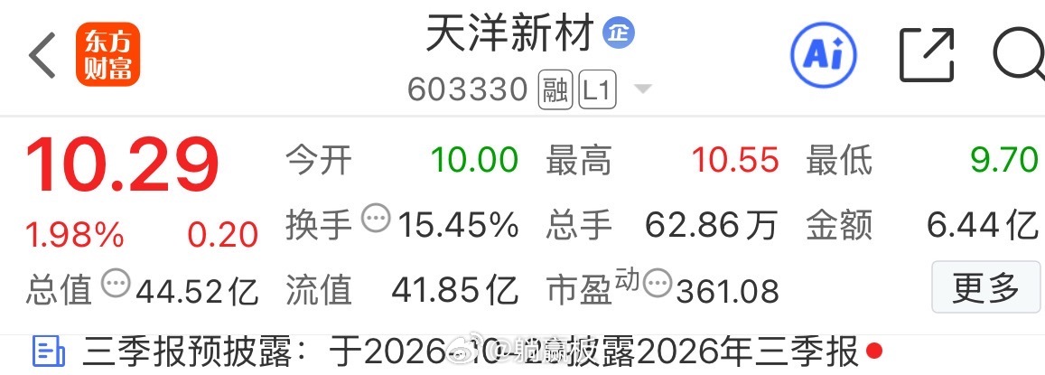 最近在跟踪一家做电子胶黏剂的材料公司，主业从光伏切换到了高端胶黏剂，一季度扭亏了