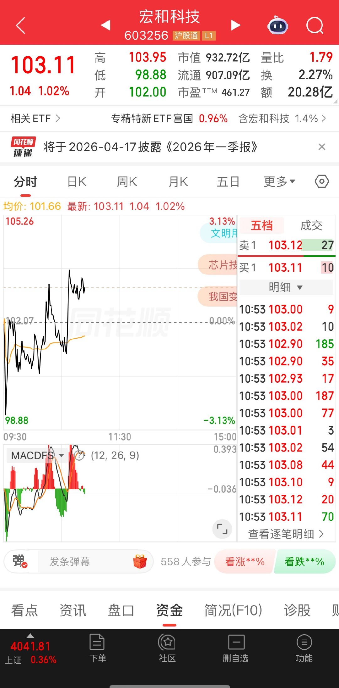 宏和，还有谁没走的来报道了 