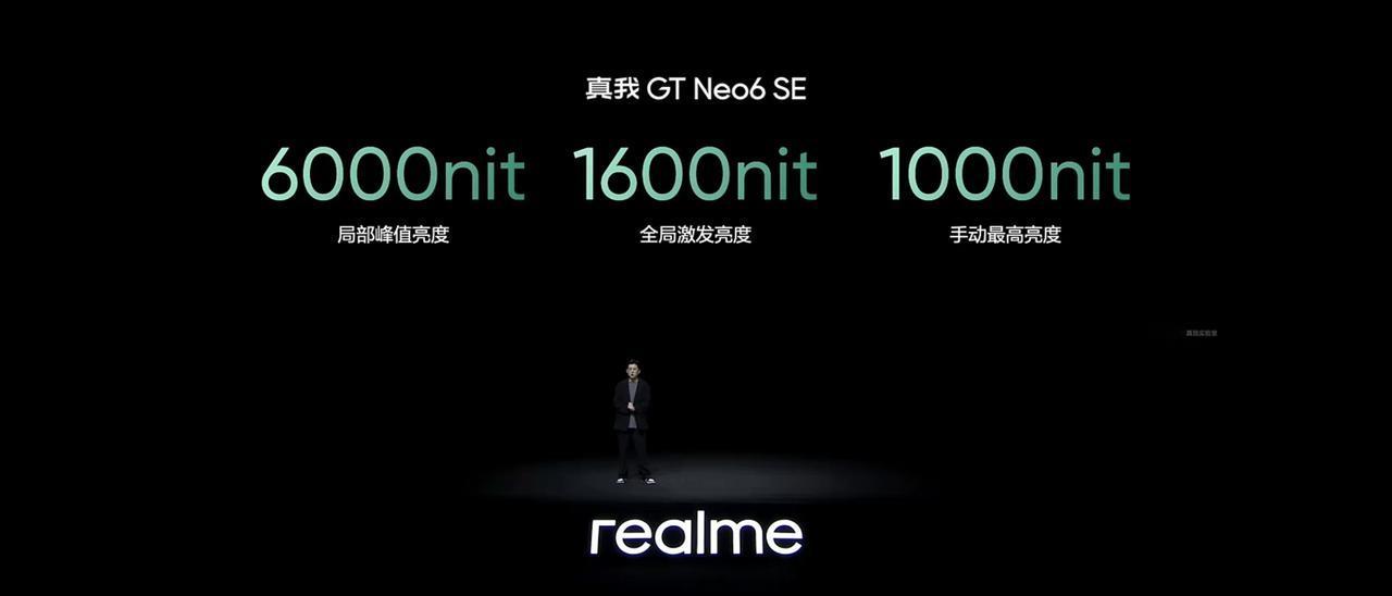 1000nit手动亮度，1600nit激发亮度，6000nit局部激发亮度，这个