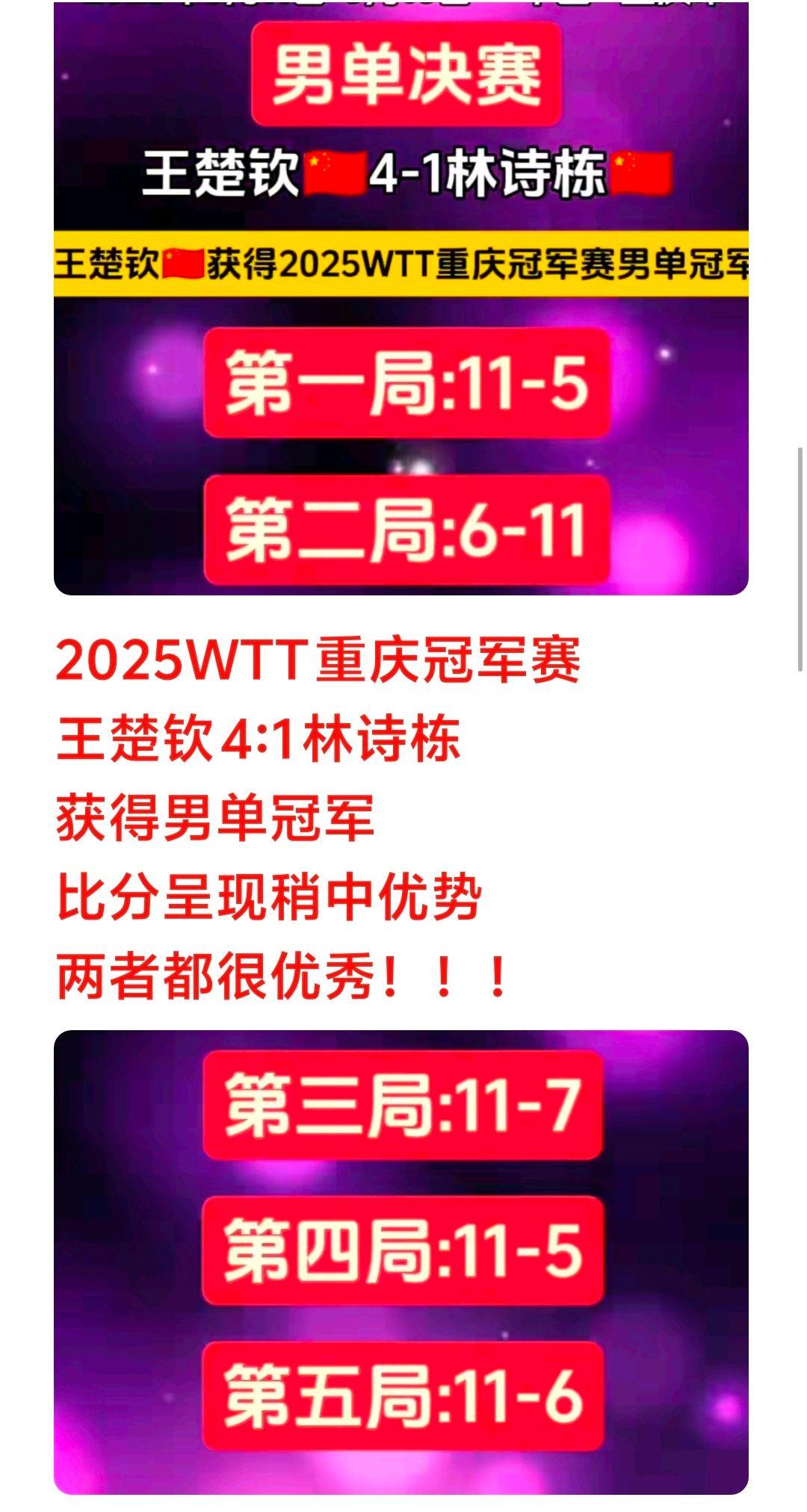 2025WTT重庆冠军赛，王楚钦4:1林诗栋，获得男单冠军，比分呈现稍中优势，两