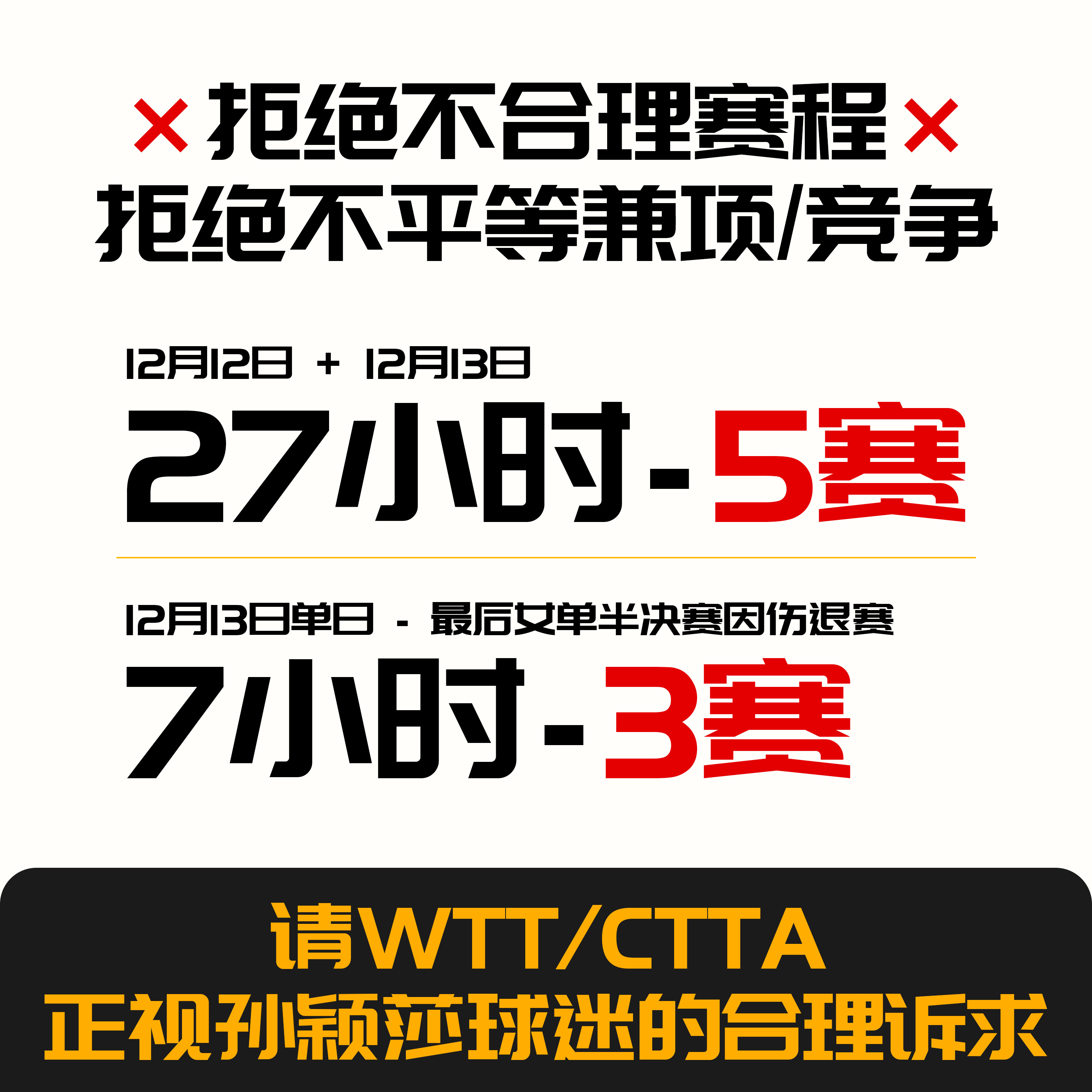 孙颖莎一周退两赛没办法，谁让ctta逼运动员7小时打三赛受伤了呢？ 