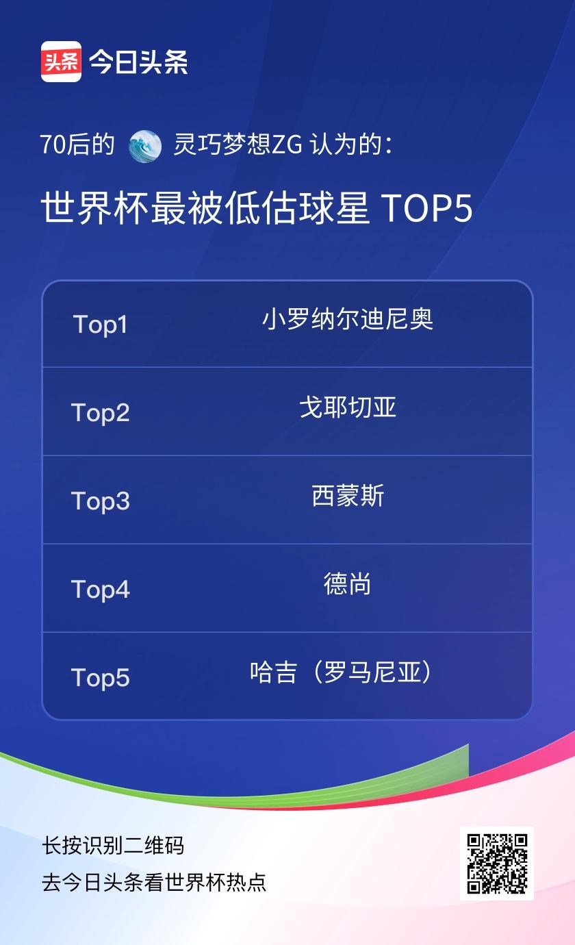 TOP5