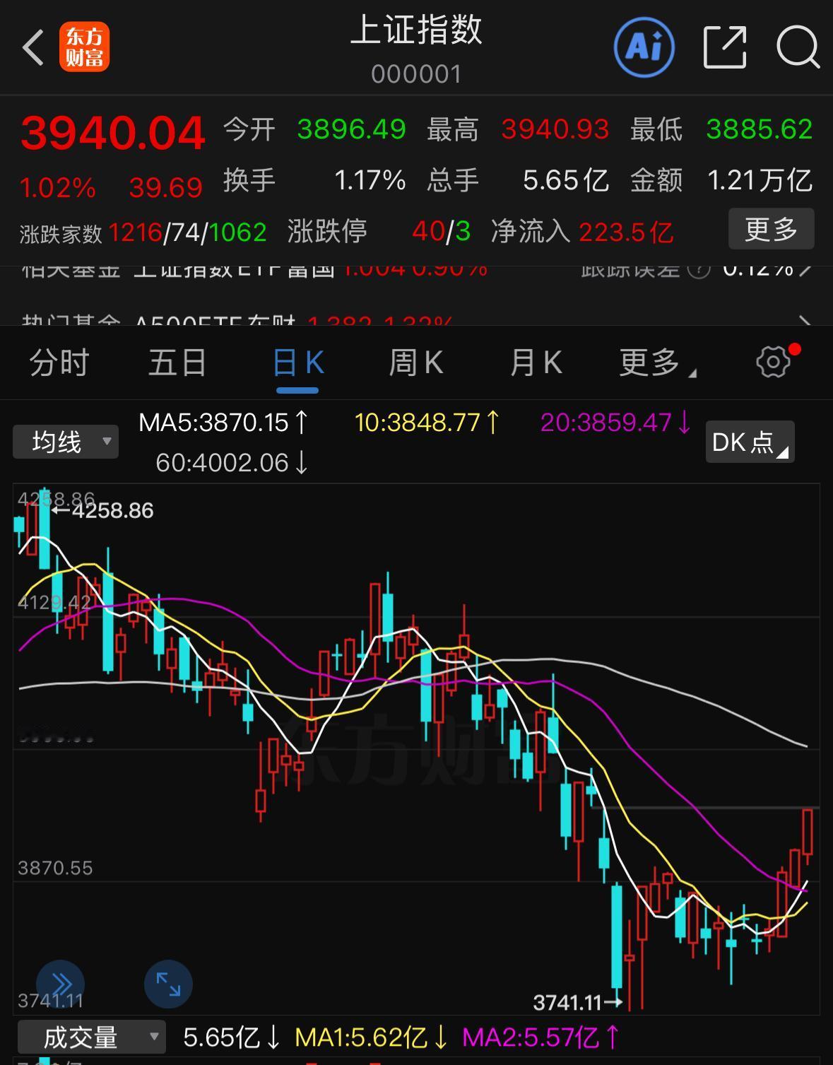这个周末市场消息面非常热闹，有三条重磅内容，直接影响明天开盘节奏，我一次性给大家