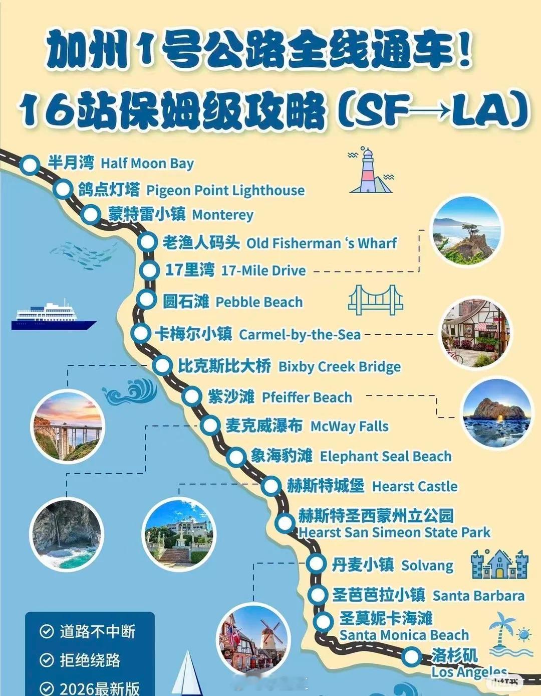 加州一号公路怎么开最解压加州一号公路海景绝美，但弯道密集路况复杂，长车身车型很难