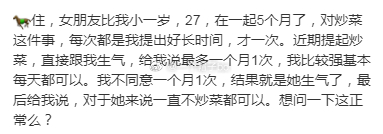 多久炒菜一次，算正常 ​​​