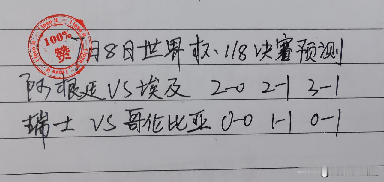 7月8日世界杯1/8决赛比分预测

阿根廷🇦🇷VS埃及🇪🇬

1/16决