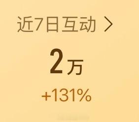谢谢 学名六老汉俗名捡垃圾送来的互动 