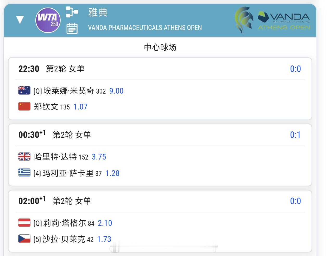 雅典赛第二轮郑钦文vs米契奇赛程⏰北京时间22:30🏟️中央球场第一场交手记录