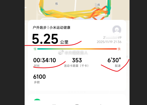 今天跑步跑得舒服，5公里全程轻松惬意，费时35分钟，配速6分30秒，心率还好跑步