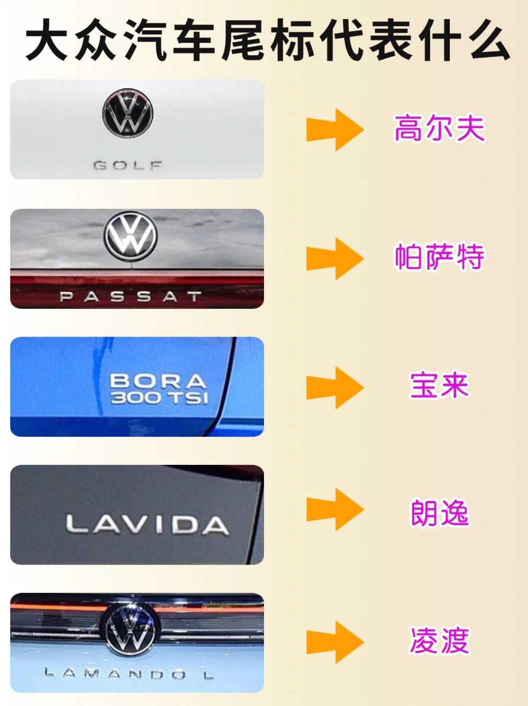 普通人买车别纠结啦！送给11月准备买车的你