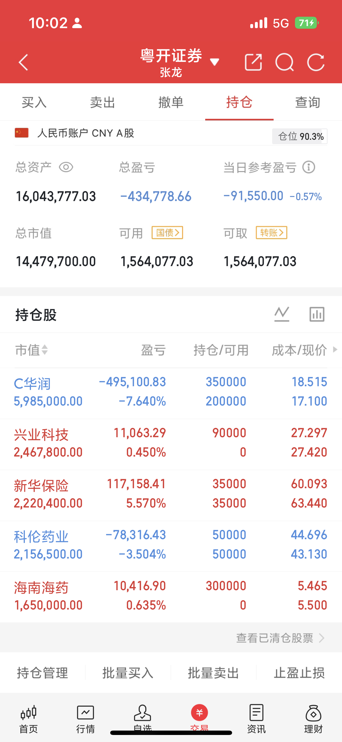 半导体三季度核心逻辑，业绩是第一要素三季度是板块基本面验证关键期，行情从题材炒作