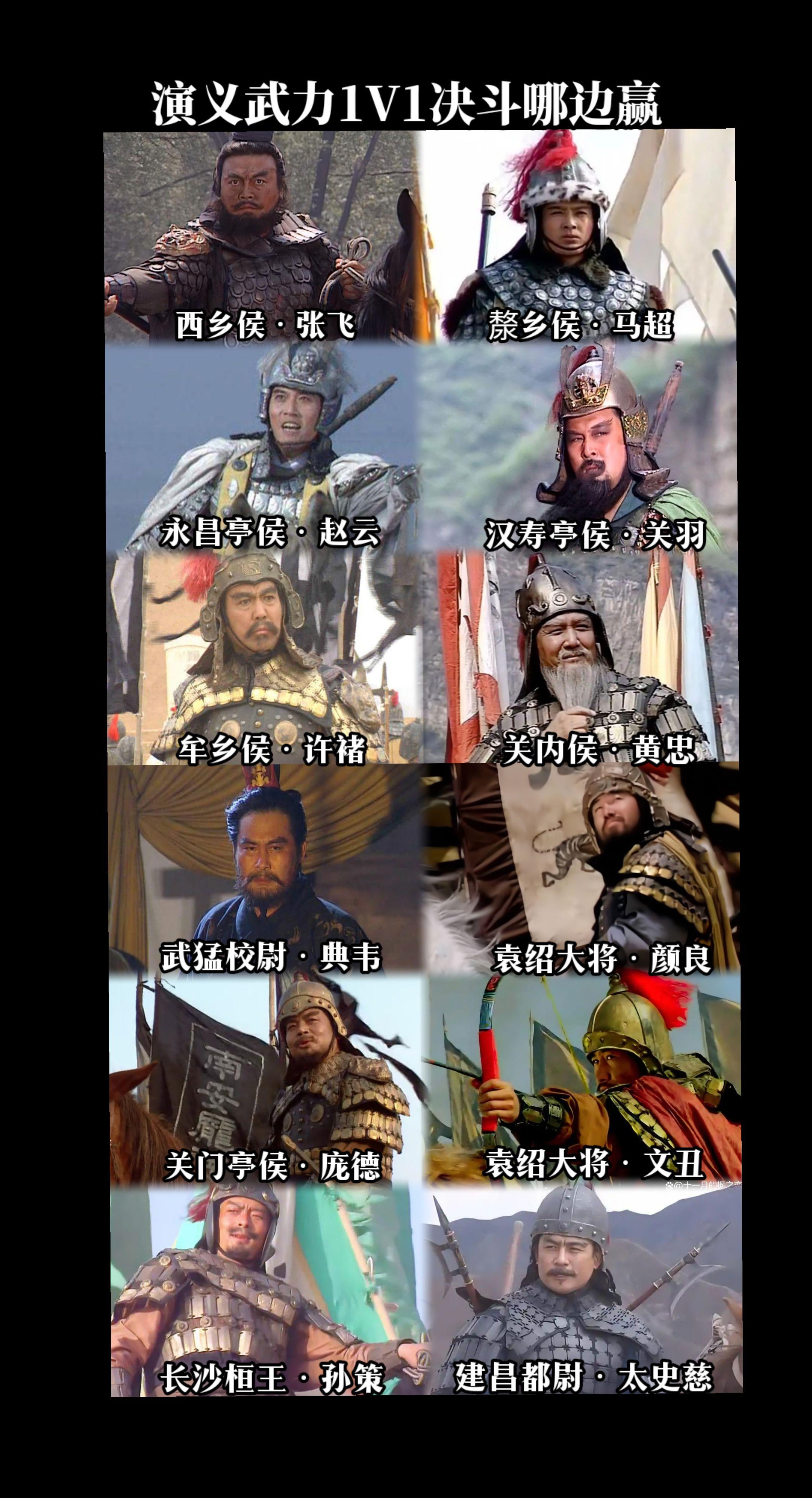 三国演义：顶级猛将1V1单挑